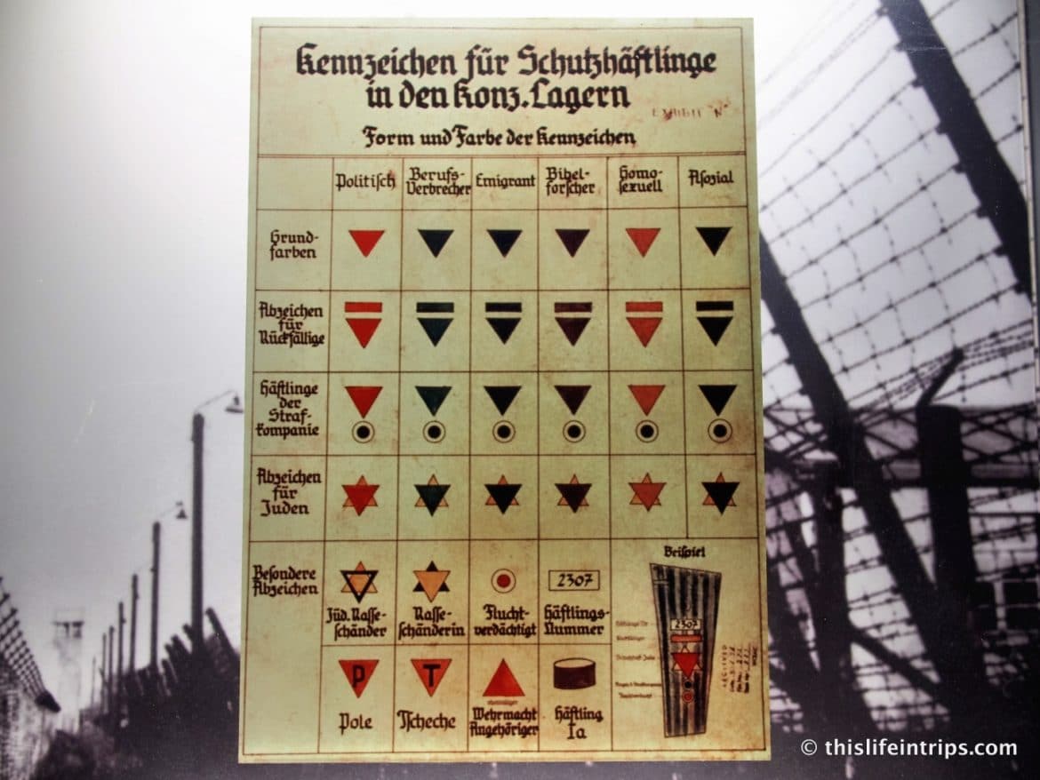 Touring Nuremberg’s Nazi Past