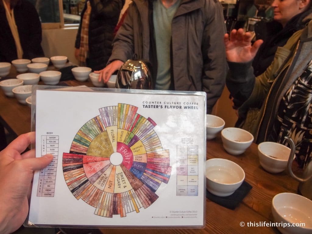 Understanding Coffee Culture with Portland's Third Wave Coffee Tours
