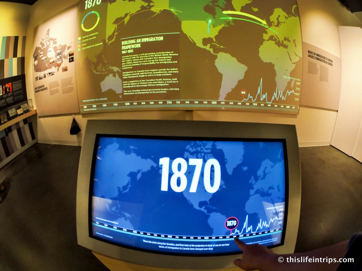Visiting Pier 21 and the Canadian Museum of Immigration in Halifax