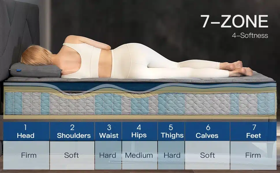 Why You Sleep Better in a Hotel