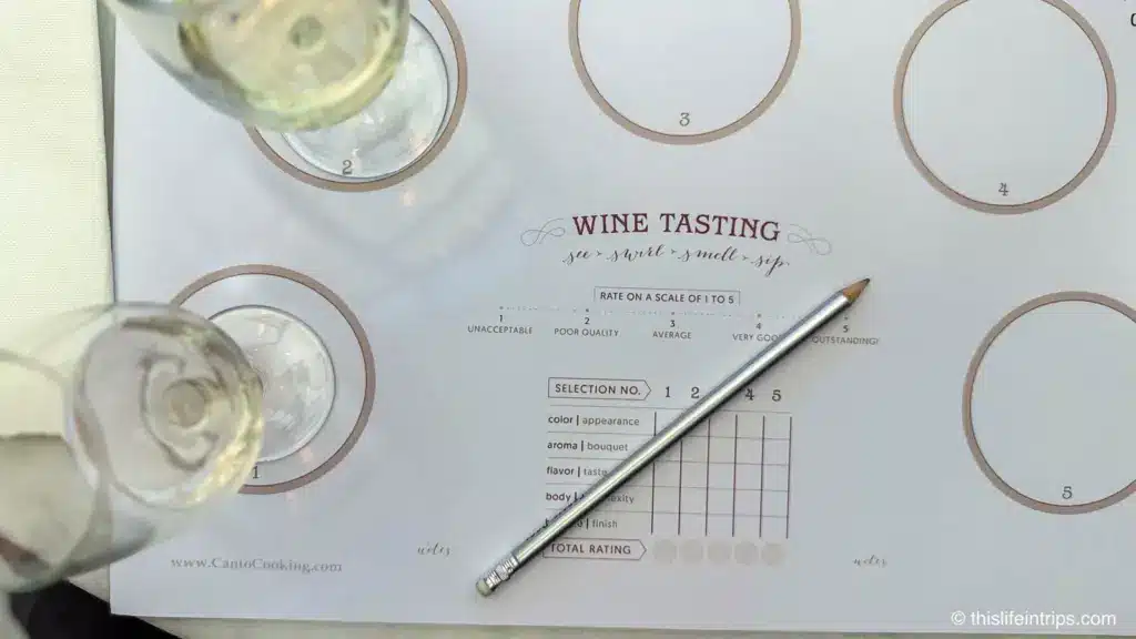 Porto wine tasting scoring